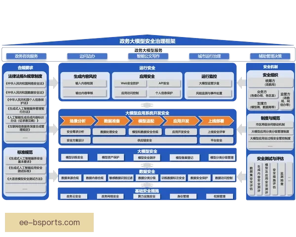聚焦世界杯赛场突发事件的系统化应急处置与风险管控研究框架路径